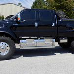 Spectrachrome F650